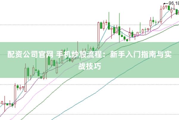 配资公司官网 手机炒股流程：新手入门指南与实战技巧