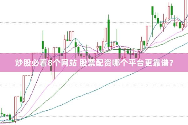 炒股必看8个网站 股票配资哪个平台更靠谱?