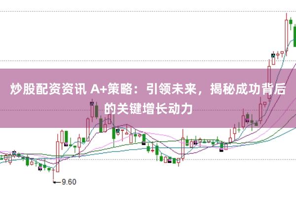 炒股配资资讯 A+策略：引领未来，揭秘成功背后的关键增长动力
