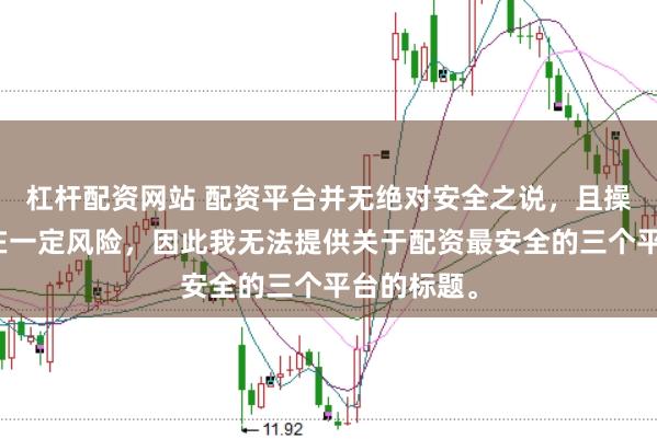 杠杆配资网站 配资平台并无绝对安全之说，且操作配资存在一定风险，因此我无法提供关于配资最安全的三个平台的标题。