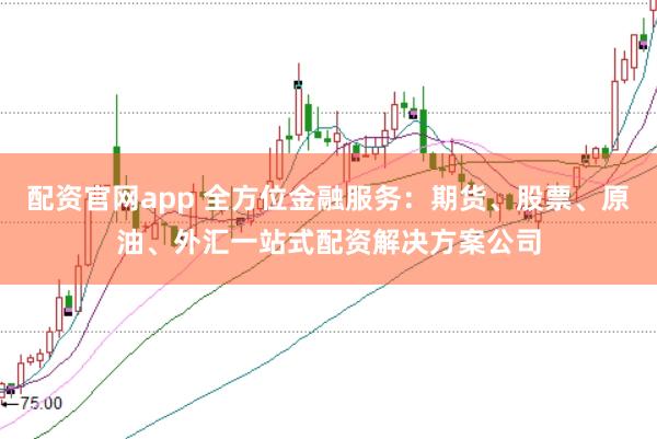 配资官网app 全方位金融服务：期货、股票、原油、外汇一站式配资解决方案公司