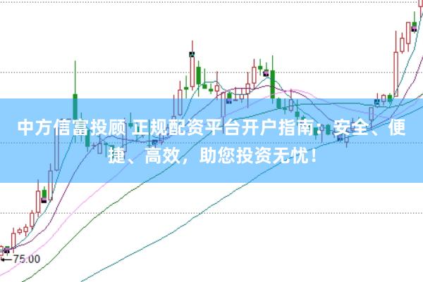中方信富投顾 正规配资平台开户指南：安全、便捷、高效，助您投资无忧！