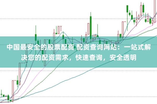 中国最安全的股票配资 配资查询网站：一站式解决您的配资需求，快速查询，安全透明